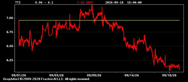 tti.jpg